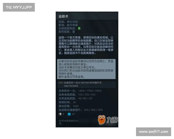 实战应用位面精华技巧的策略与方法解析 实战应用位面精华技巧的策略与方法解析