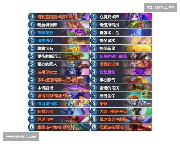 炉石传说国服最受欢迎的十大英雄解析及玩法技巧分享 炉石传说国服最受欢迎的十大英雄解析及玩法技巧分享