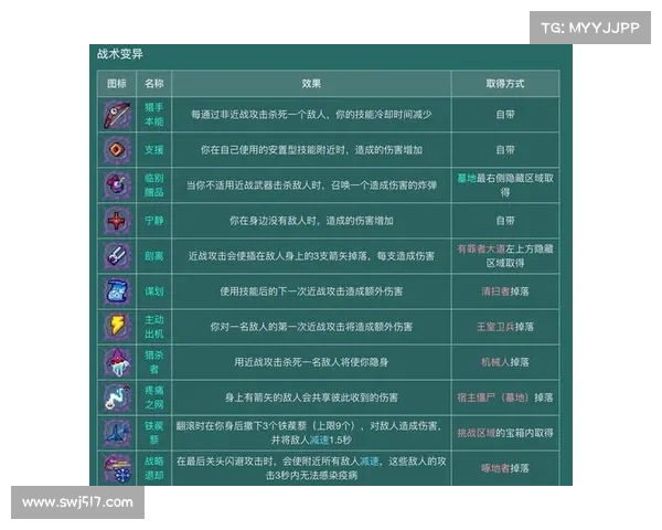 蜀山传奇地煞阵破解技巧详解全攻略带你轻松突破挑战 蜀山传奇地煞阵破解技巧详解全攻略带你轻松突破挑战