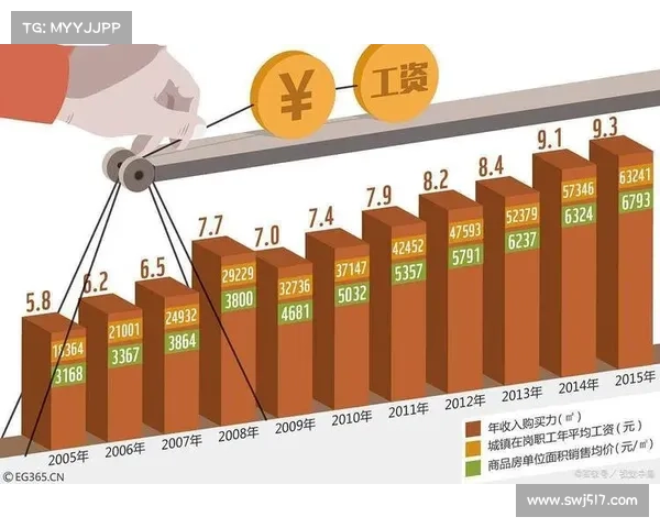 人民币原材料来源对中国经济的影响及未来发展趋势深度分析 人民币原材料来源对中国经济的影响及未来发展趋势深度分析