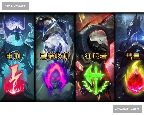 劫符文演变中的关键历史事件与时代变革对符文体系的深远影响分析 劫符文演变中的关键历史事件与时代变革对符文体系的深远影响分析