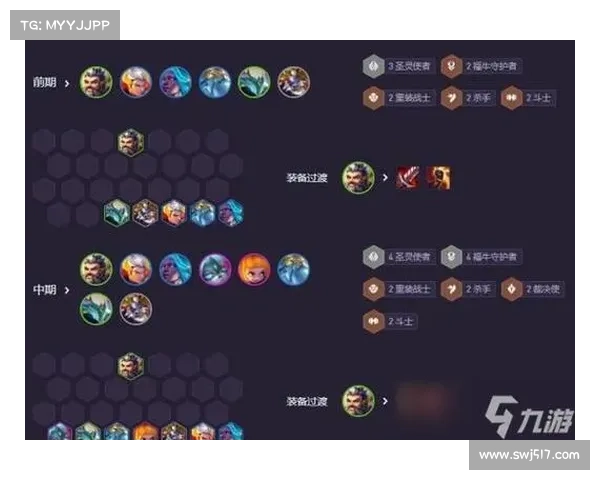 云顶之弈S4赛季最佳阵容搭配策略全解析与玩法指南 云顶之弈S4赛季最佳阵容搭配策略全解析与玩法指南