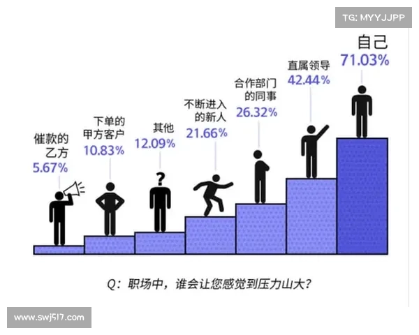突破职场束缚的七个高效实用技巧助你重获工作自由与成长动力