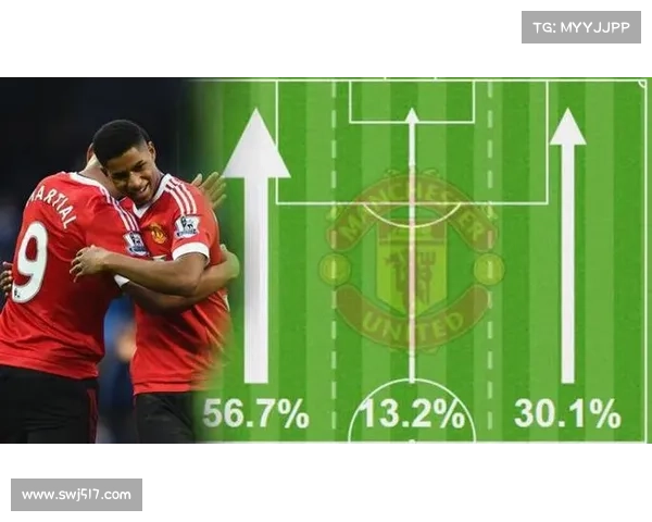 如何详细兑换拉什福德积分并获得丰富奖励的完整步骤指南