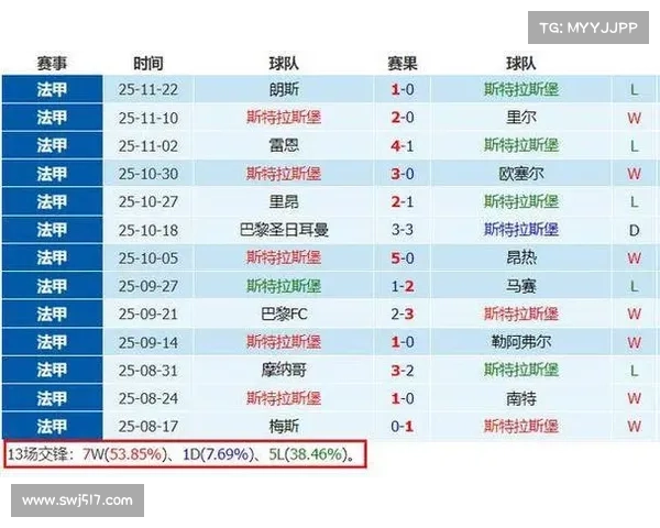 欧冠联赛与法甲英超意甲的差异解析及各自特点比较