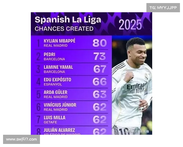 姆巴佩年薪2500万欧元加盟皇马对球队财政与未来规划的深远影响