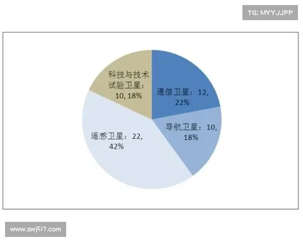 德黑兰独立队崛起的关键成功因素与发展历程分析